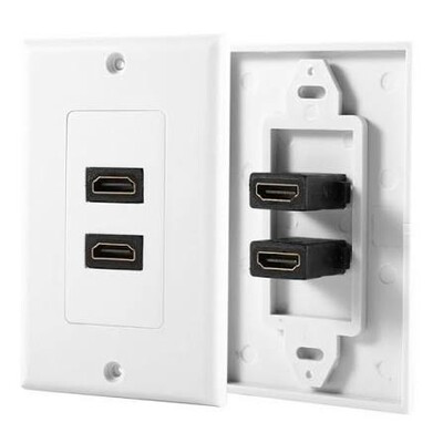 HDMI Faceplate (Dual Port)